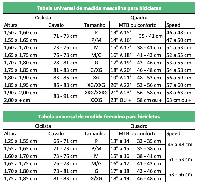 Tabela de Tamanhos